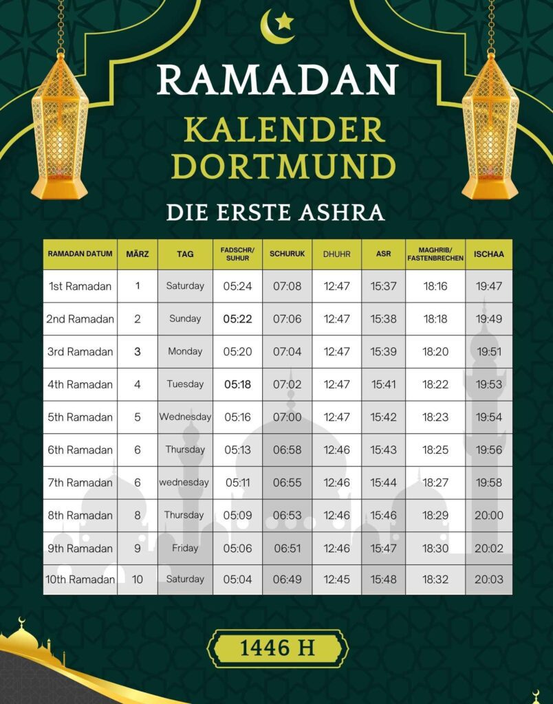 Dortmund Namaz Vakitleri imsakiyesi - Iftar Sahur Zeit Diyanet 1 Ramadan2025 Gebetszeiten Dortmund – Erste Ashra (1.-10. Ramadan) mit Sehri- und Iftar-Zeiten.
